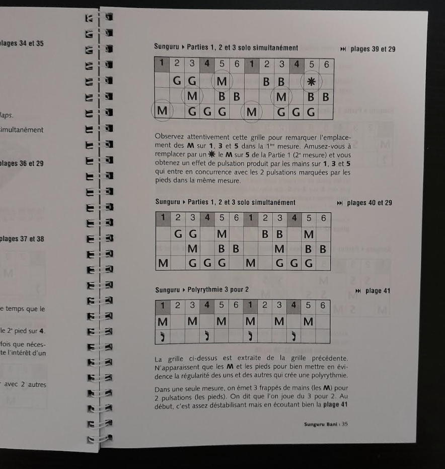 Alan Dworsky Slap happy (livre + CD) partition pour percussion et danse