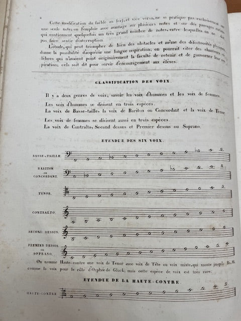 Auguste Panseron Méthode de vocalisation en 2 parties-3000 partitions, livres et vinyles d'occasion en vente sur notre site internet gastonmusicclub.fr Gaston Music Store