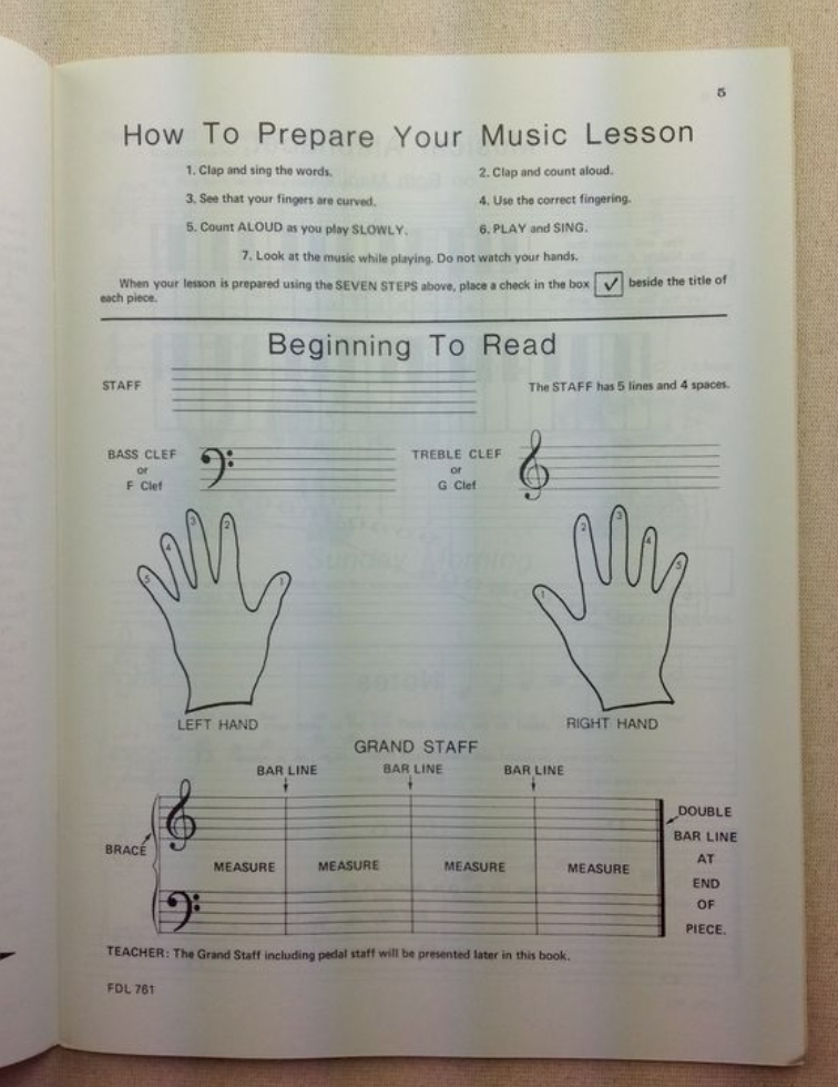 Carr Glover David : Learning to play Church organ music - Primer level
