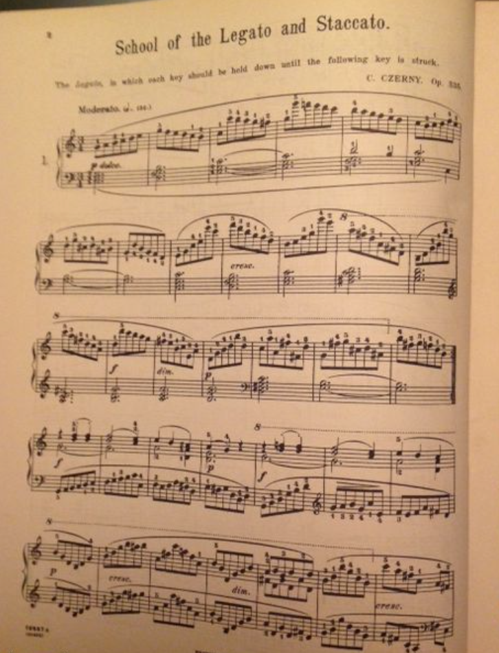 Czerny Carl opus 335 Legato and Staccato partition pour piano