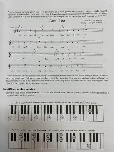 Blake Neely Fake book mode d'emploi pour piano