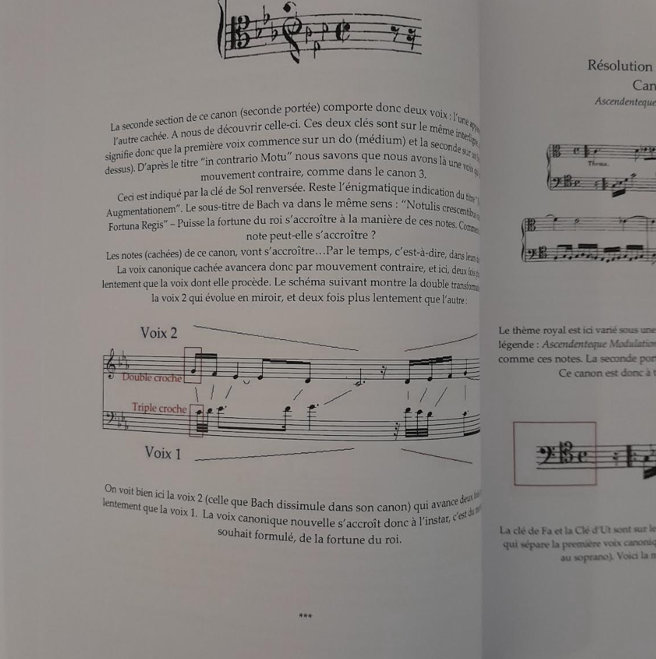 Leontsky Souche Les énigmes de Bach: 10 canons de l'Offrande Musicale