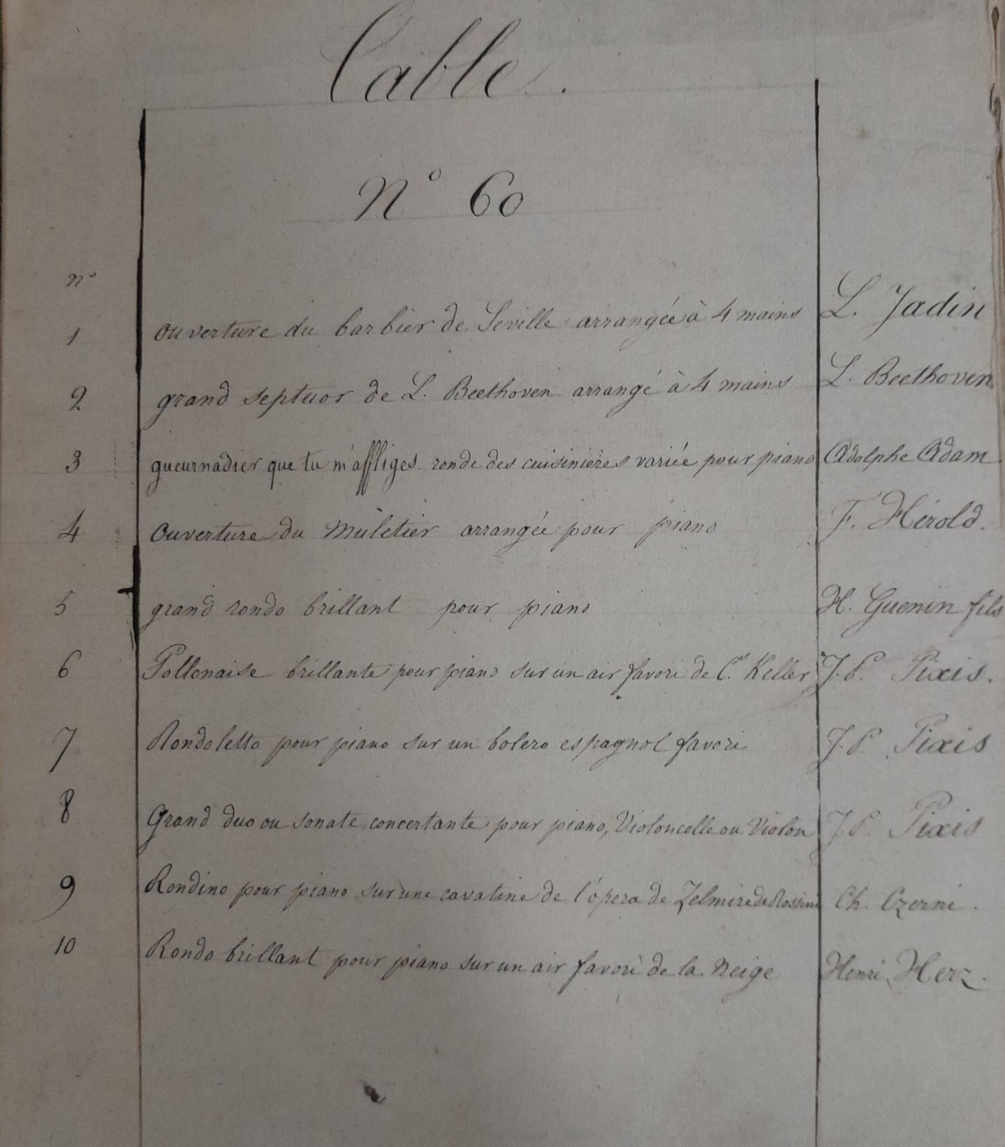 Ouverture du Barbier de Séville arrangé à 4 mains - Ronde des Cuisinières - Rondoletto