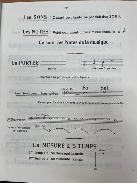 Raoul Carpentier Solfège récréatif édition en clé de fa 1er volume-3000 partitions, livres et vinyles d'occasion en vente sur notre site internet gastonmusicclub.fr Gaston Music Store