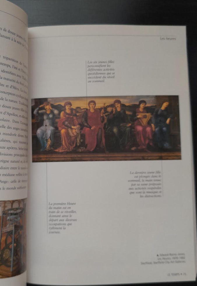 Symboles et allégories - Repères iconographiques livre de Matilde Battistini-3000 partitions, livres et vinyles d'occasion en vente sur notre site internet gastonmusicclub.fr Gaston Music Store