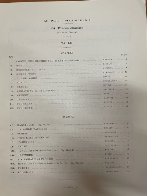 Philipp I. 24 pièces choisies, livre 1 partition piano