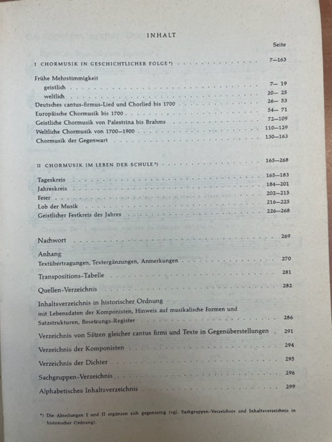 Ars Musica 5 Chorbuch für gleiche Stimmen partition pour choeur