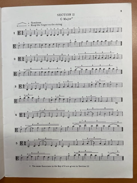 Adam Carse Viola school of progressive studies book 1