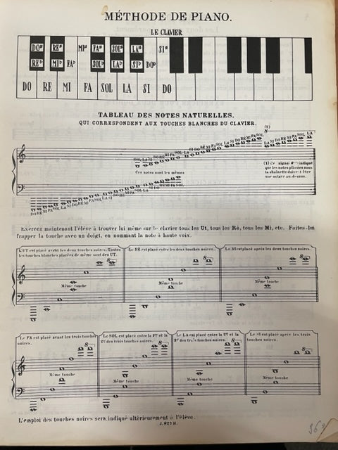 F.Le Couppey Cours de piano N° 1: ABC, méthode de piano