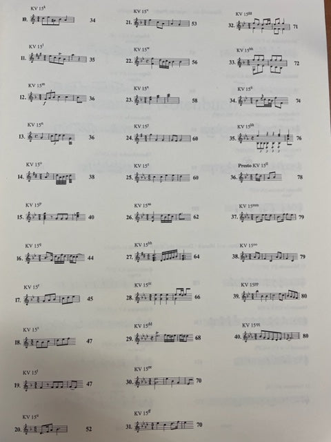 Mozart W.A. Morceaux pour piano partition aux éditions Konemann