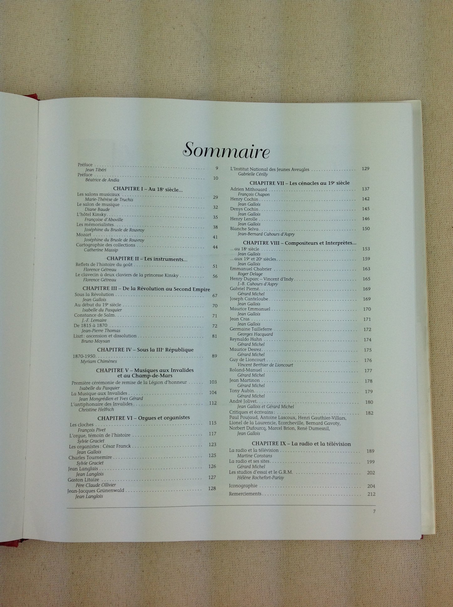 Musiques et musiciens au faubourg St Germain, sous la direction de Béatrice Andia- 3000 partitions, livres et vinyles d'occasion en vente sur notre site internet gastonmusicclub.fr Gaston Music Store