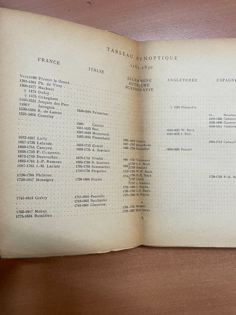 Plaisir de la musique Tome 2 la musique jusqu'à Beethoven livre de Roland Manuel