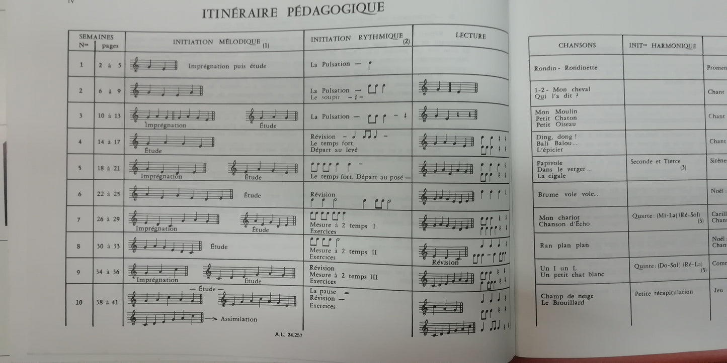 Gillot M.O Je suis musicien - 1ere initiation au monde de la musique, 1e cahier