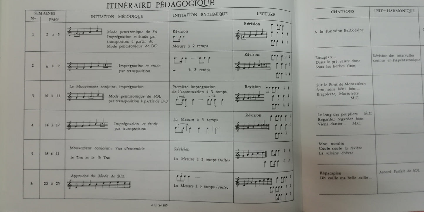 Gillot M.O Je suis musicien - 1ere initiation au monde de la musique, 2e cahier