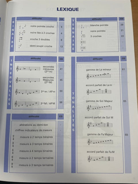 A vos marques.. Prêts ? Dictées ! Volume 2 + CD Lauriane Ghédin