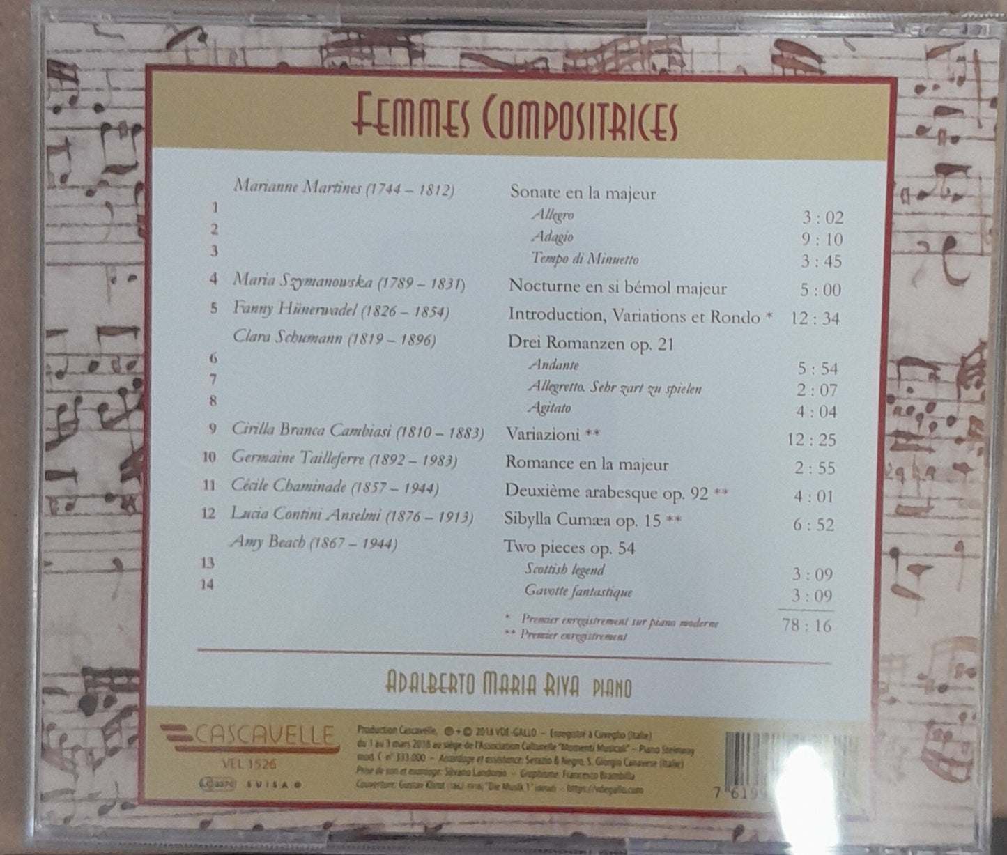 CD Femmes compositrices Adalberto Maria Riva au piano