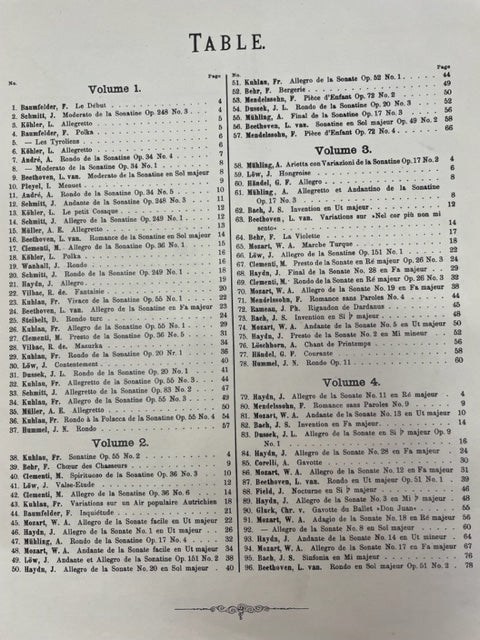 Le guide de pianiste volume 1-3000 partitions, livres et vinyles d'occasion en vente sur notre site internet gastonmusicclub.fr Gaston Music Store