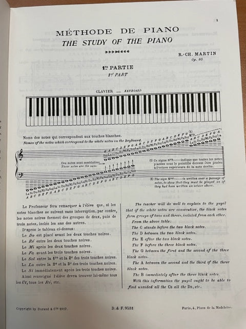 Martin René-Charles Méthode de piano opus 80