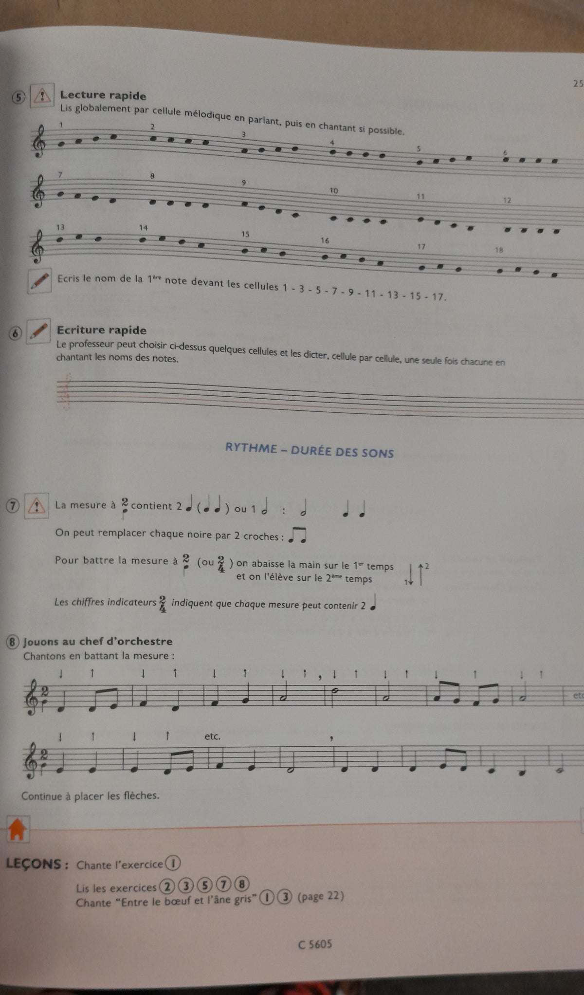 Vergnault Michel Devenir musicien : pédagogie moderne pour le 1er cycle de formation 1er livre