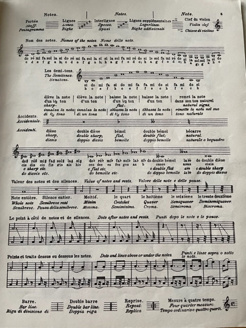 Sevcik Opus 6 part 1 partition violon